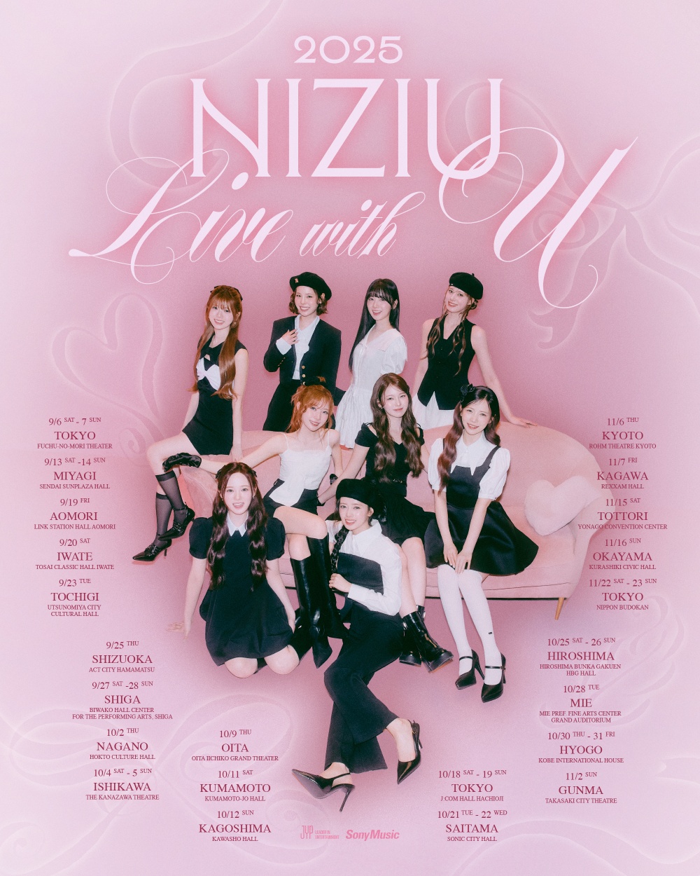 NiziU