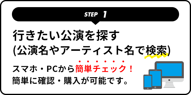 チケット販売プレイガイドで公演名アーティスト名で検索
