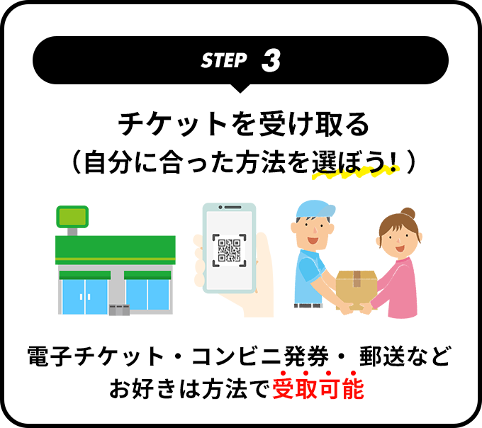 チケットを受け取る自分に合った方法を選ぼう！